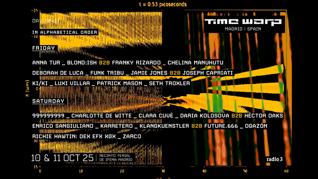 Time Warp Spain 2025 en Madrid